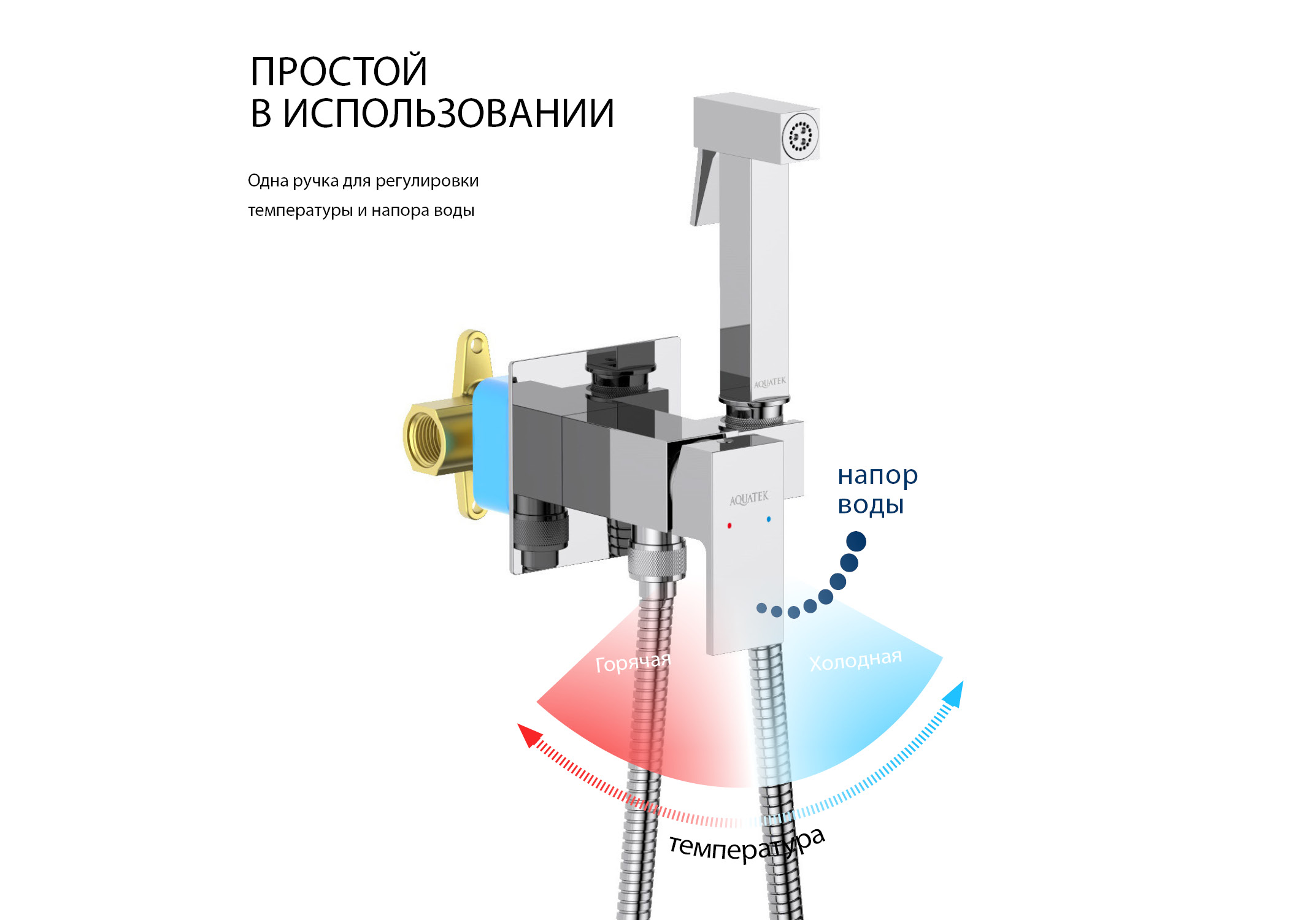 Комплект для гигиенического душа встроенный (смеситель + гигиеническая лейка + шланг) AQUATEK AQ1022CR Либра — фото 7
