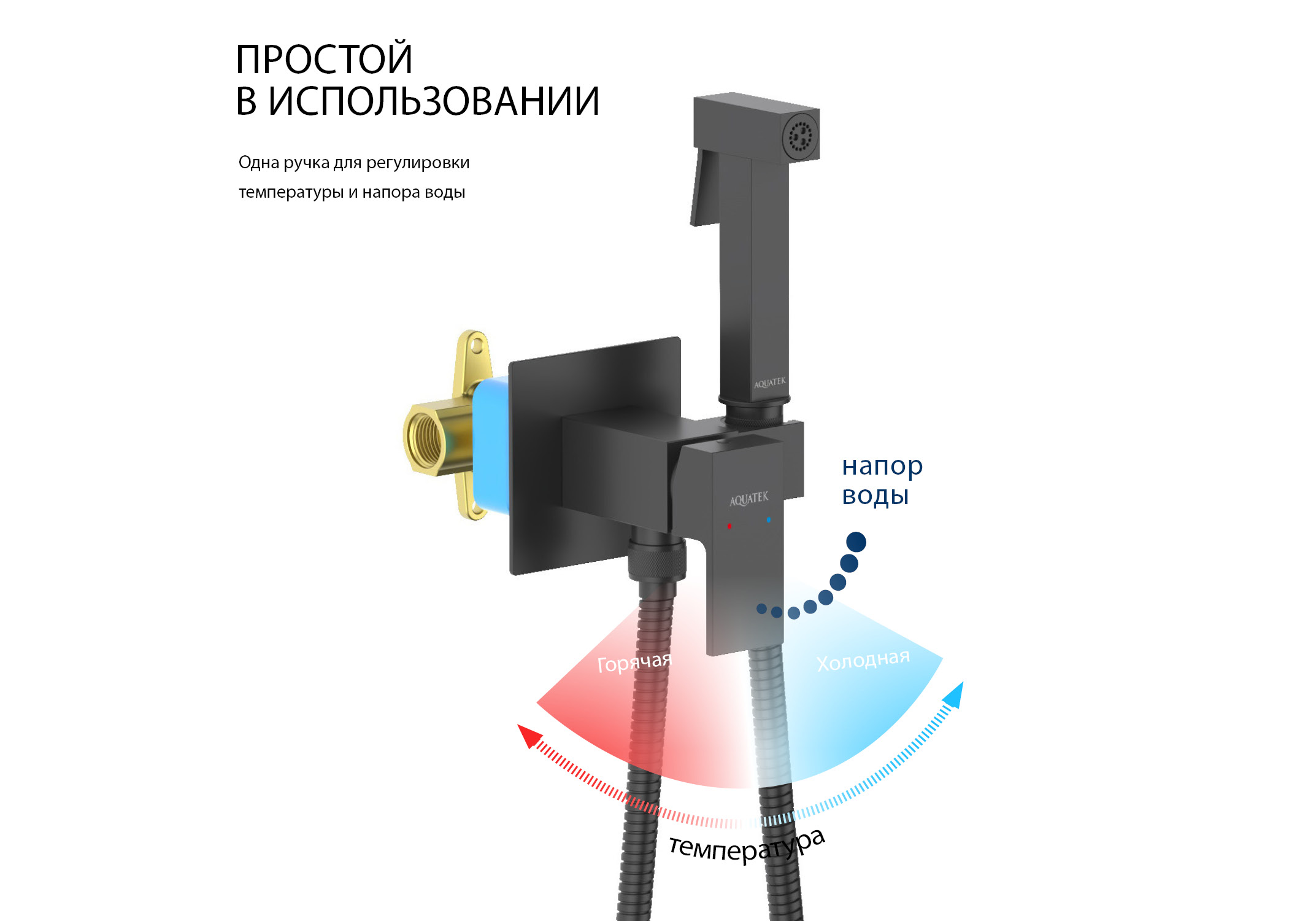 Комплект для гигиенического душа встроенный (смеситель + гигиеническая лейка + шланг) AQUATEK, матовый черный AQ1022MB Либра — фото 7