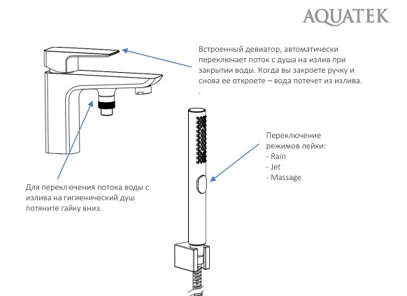 Смеситель врезной на борт ванны на 1 отв. AQUATEK AQ1044CR Вега — фото 8