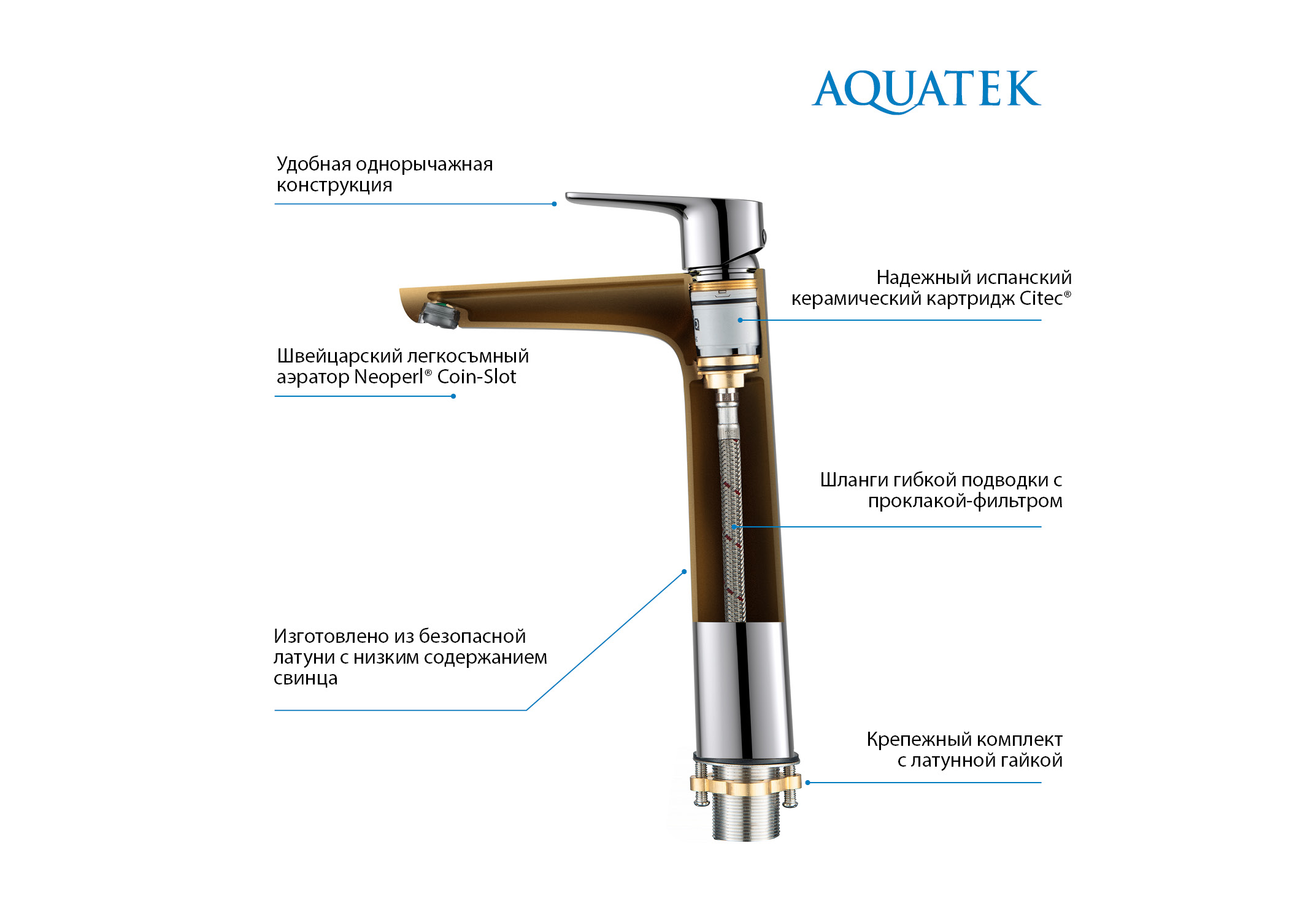 Смеситель для раковины 230, без донного клапана AQUATEK AQ1104CR Бетта — фото 17
