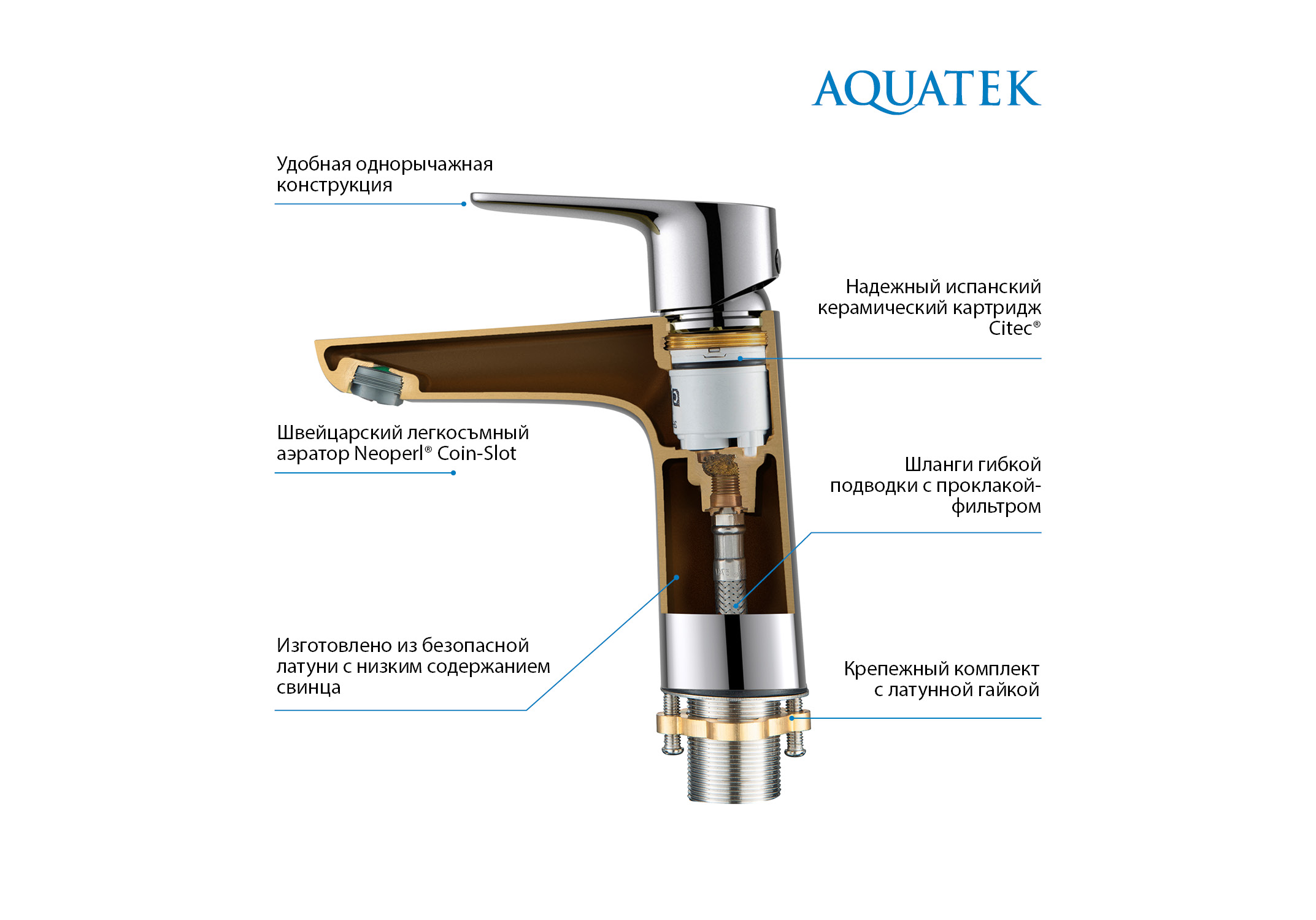 Смеситель для раковины 98, без донного клапана AQUATEK AQ1110CR Бетта — фото 9