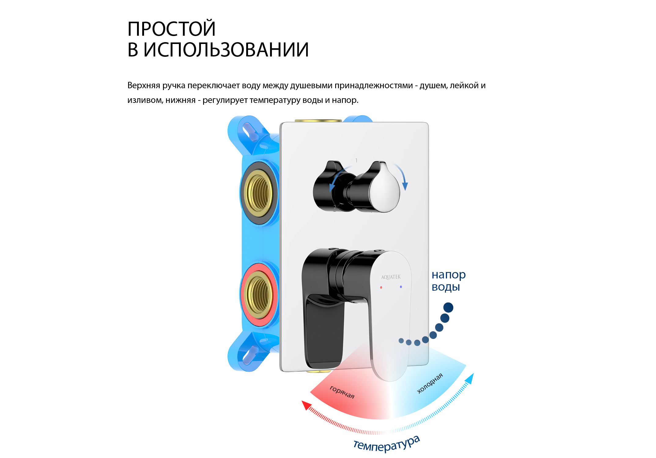 Смеситель для ванны 3 режима (внешняя и скрытая часть) AQUATEK AQ1247CR Оберон — фото 8