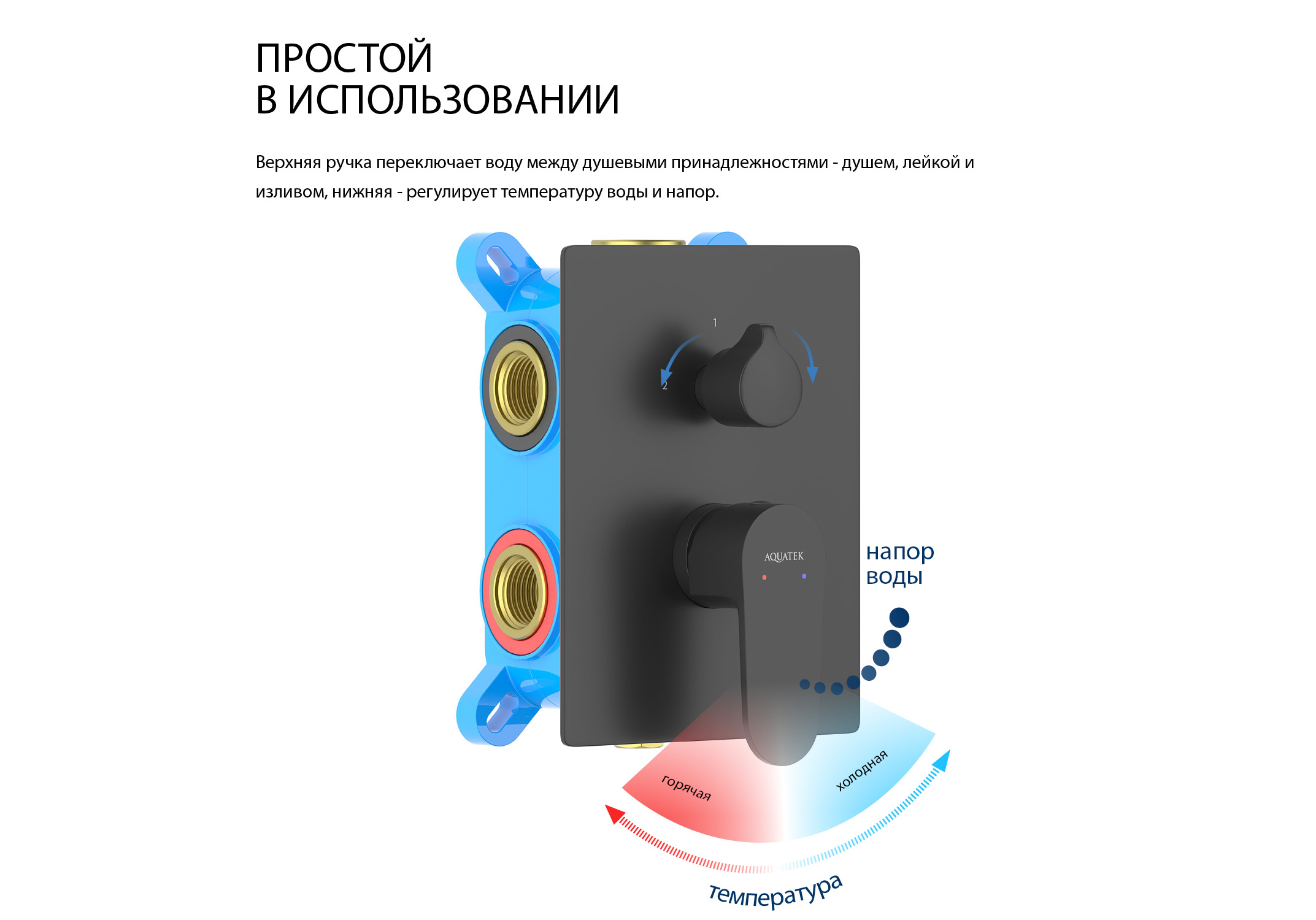 Смеситель для ванны 3 режима (внешняя и скрытая часть) AQUATEK, матовый черный AQ1247MB Оберон — фото 8