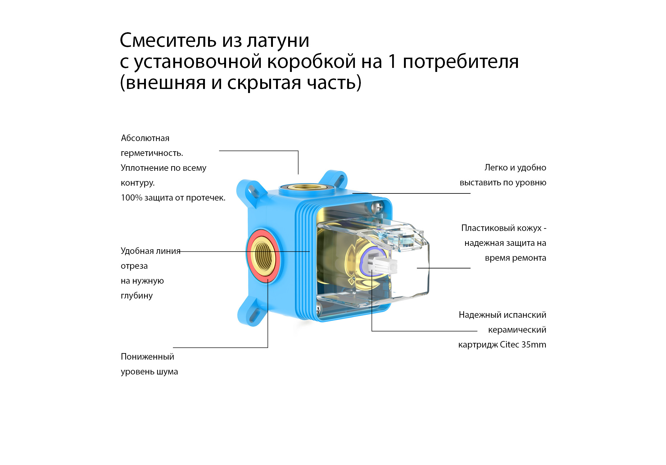 Смеситель для душа (внешняя и скрытая часть) AQUATEK AQ1266CR Оберон — фото 7