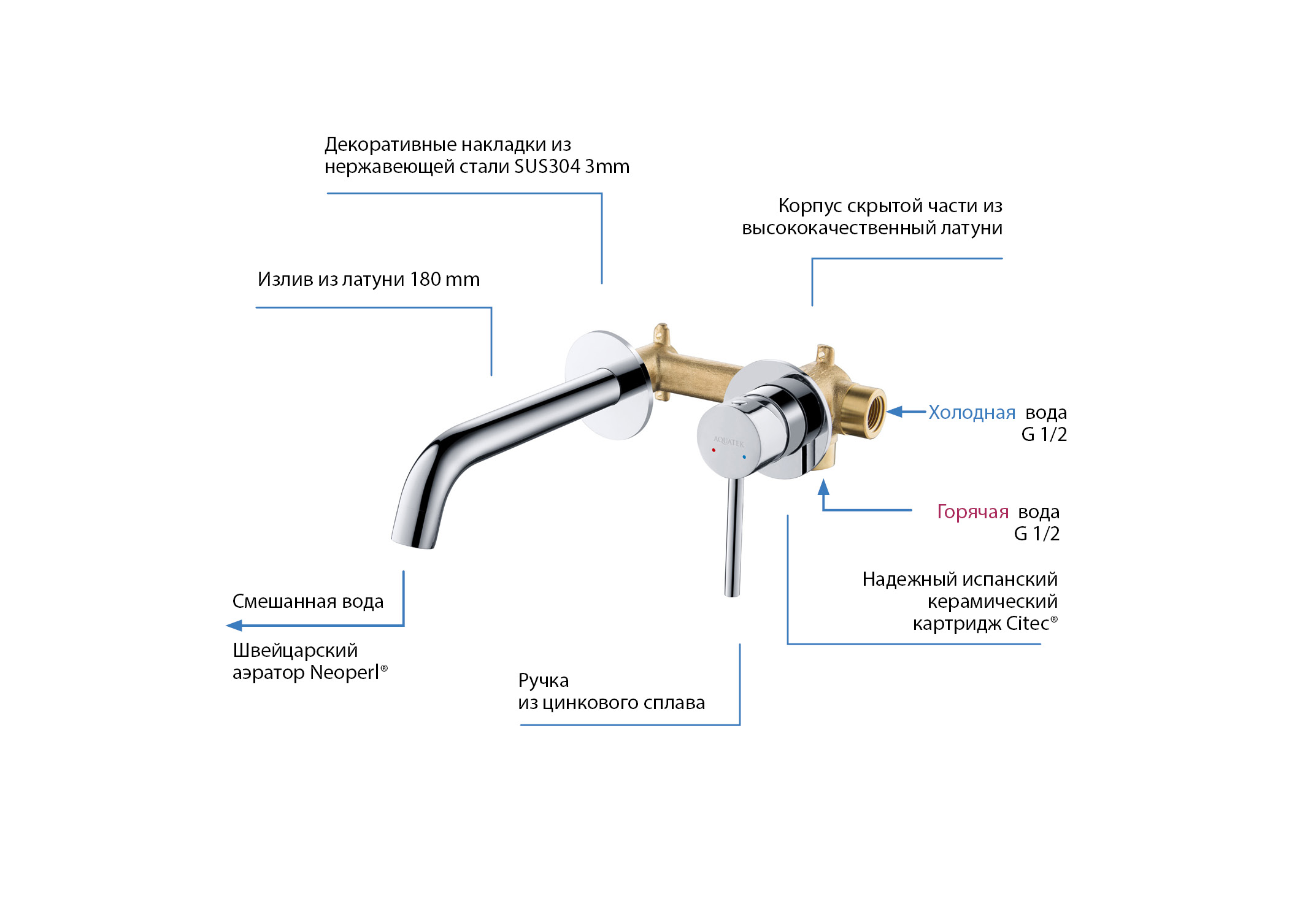 Смеситель для раковины настенный 2 отв. (внешняя и скрытая часть) AQUATEK AQ1313CR Европа — фото 14