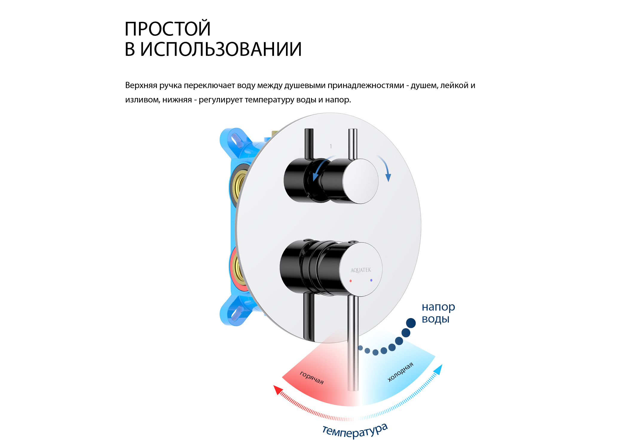Смеситель для ванны 3 режима (внешняя и скрытая часть) AQUATEK AQ1347CR ЕВРОПА — фото 8