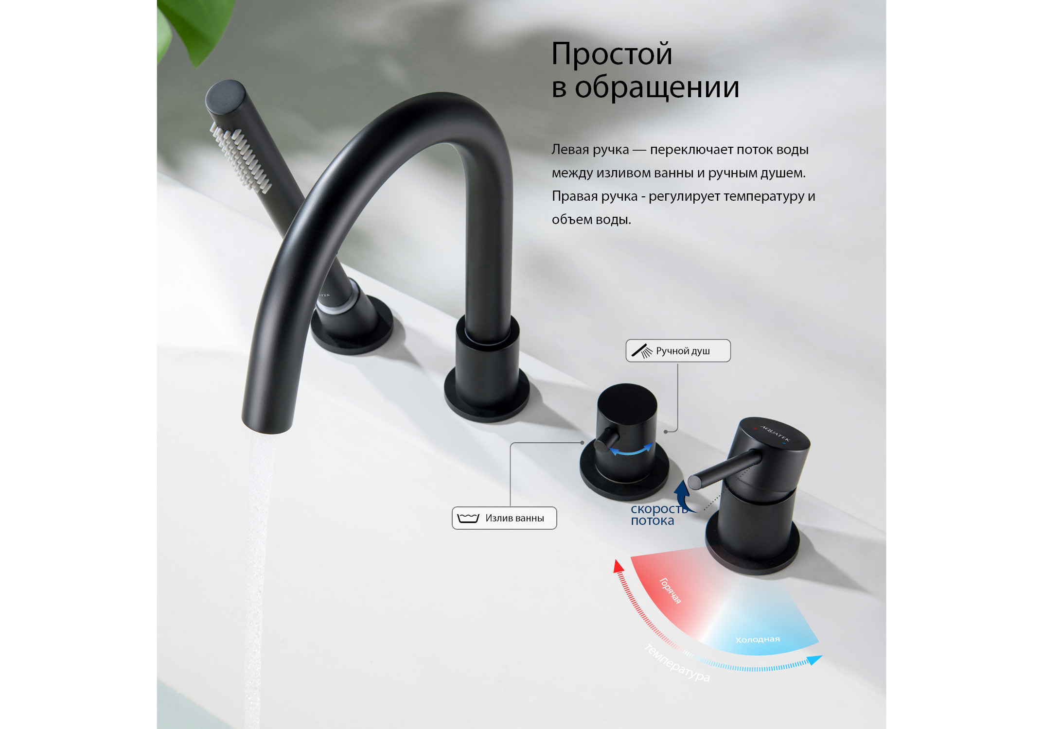 Смеситель на борт ванны на 4 отв. AQUATEK, матовый черный AQ1348MB Европа — фото 14
