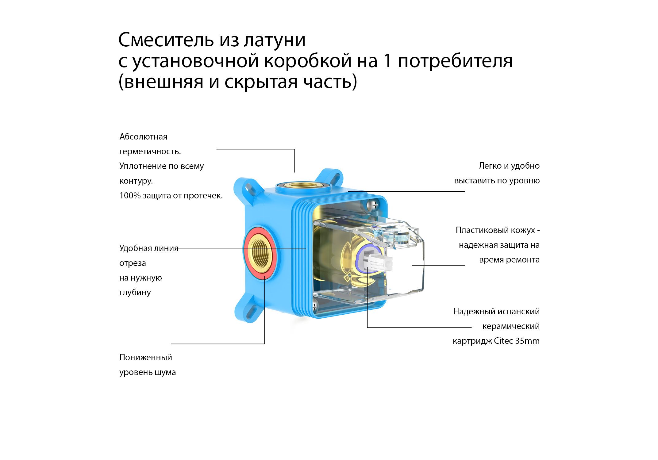 Смеситель для душа (внешняя и скрытая часть) AQUATEK AQ1366CR Европа — фото 7